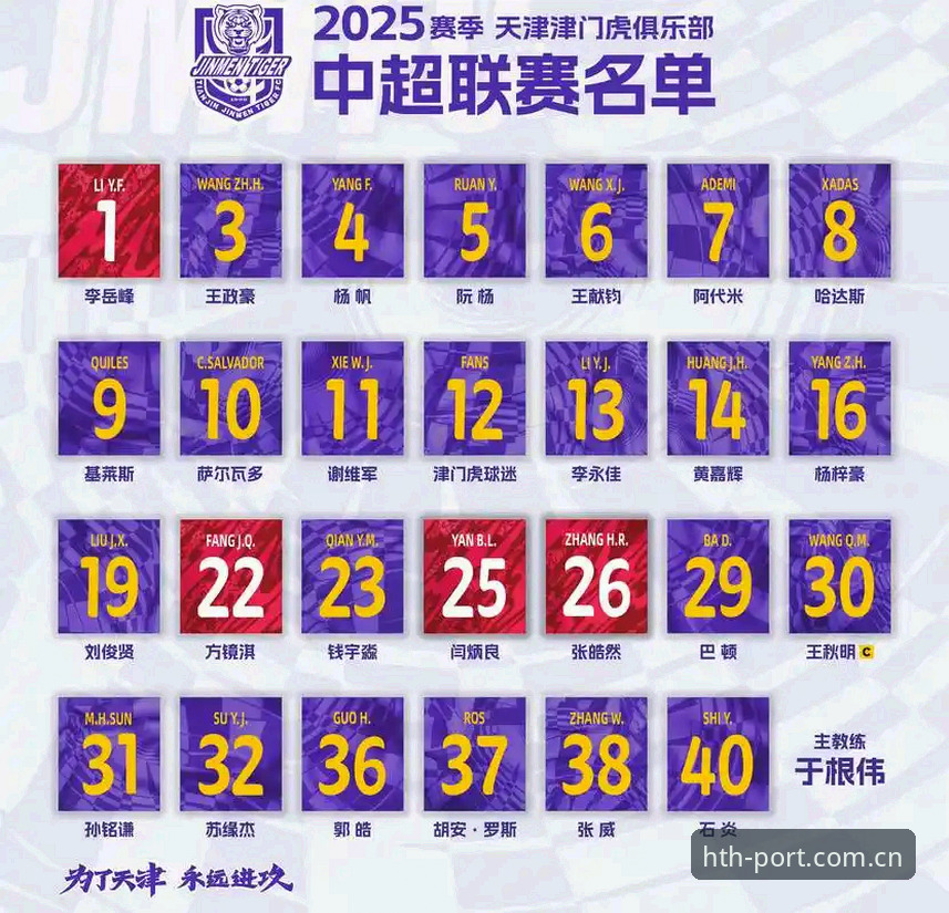 HTH体育平台看中超夏窗调整：津门虎人员变动完整指南